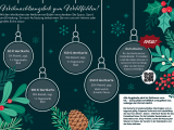 Weihnachtsangebote zum Wohlfühlen